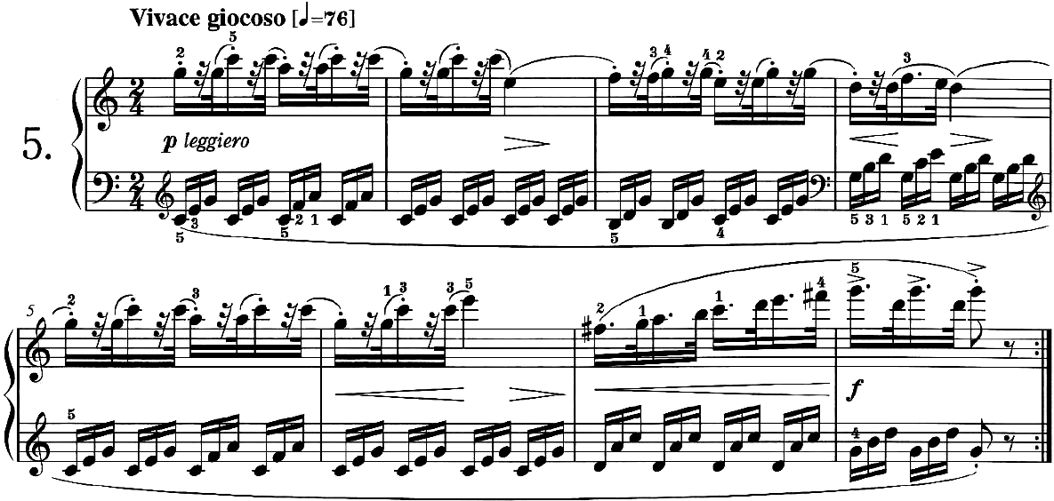 ツェルニー30番練習曲 楽譜 - 器材